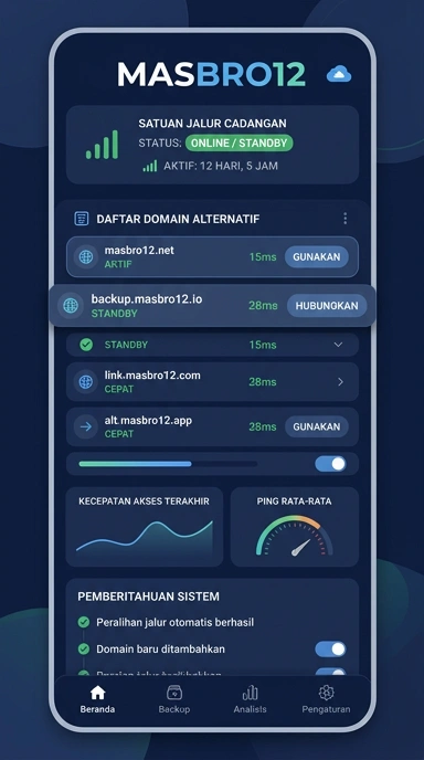 Link Alternatif Masbro12 untuk Unduh APK Terbaru